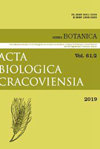 ACTA BIOLOGICA CRACOVIENSIA SERIES BOTANICA雜志封面
